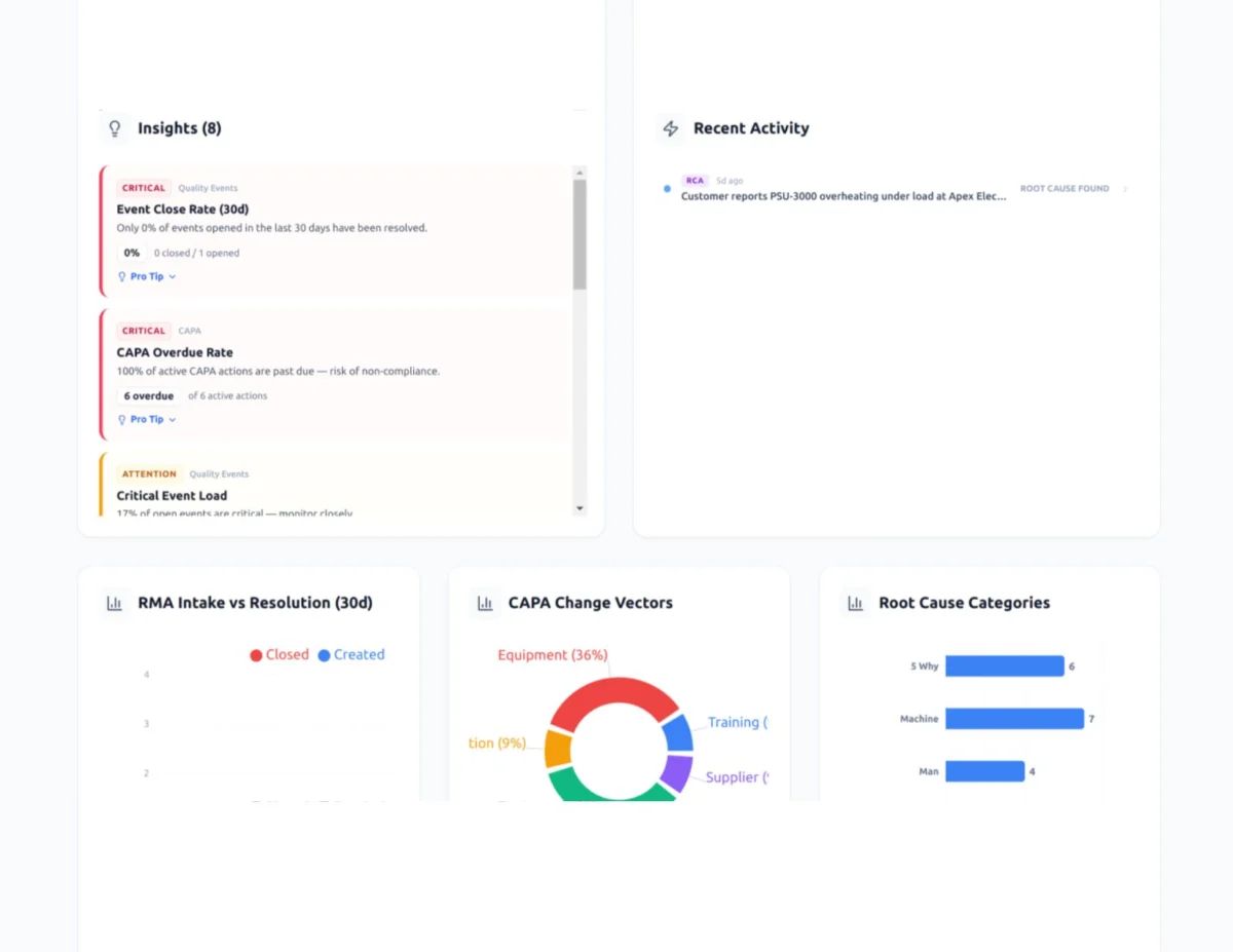 Bridging the Compliance Gap: How MetaFloor AI is Revolutionizing Operational Governance with Causal Intelligence