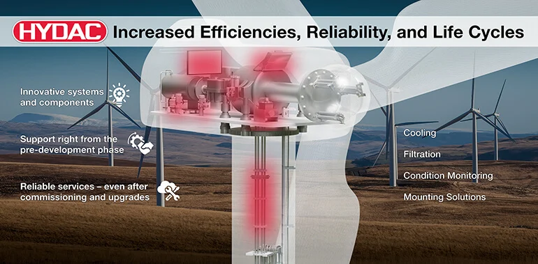 Smarter Cooling, Stronger Reliability: How Next-Generation Thermal Management is Transforming Wind Turbine Performance