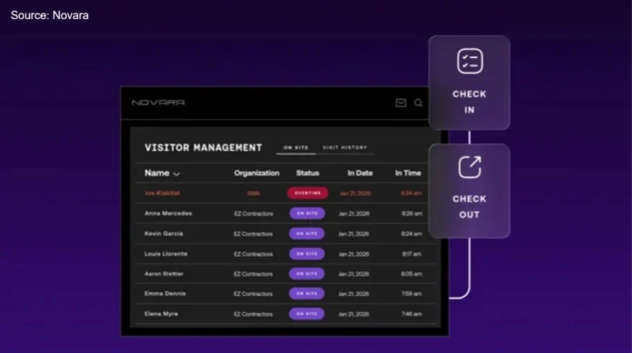 Bridging the Gate-Compliance Gap: Novara Unveils Visitor Management Module for Flex Contractor Risk Management