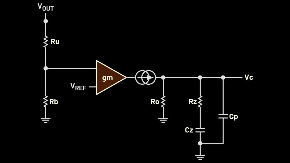Designing Robust Voltage-Loop Compensators for Inverting Buck-Boost Converters in Negative-Rail Applications