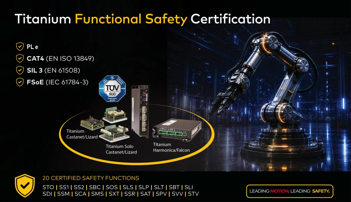 Elmo Motion Control Secures Comprehensive Functional Safety Certification for Advanced Titanium Servo Drive Portfolio