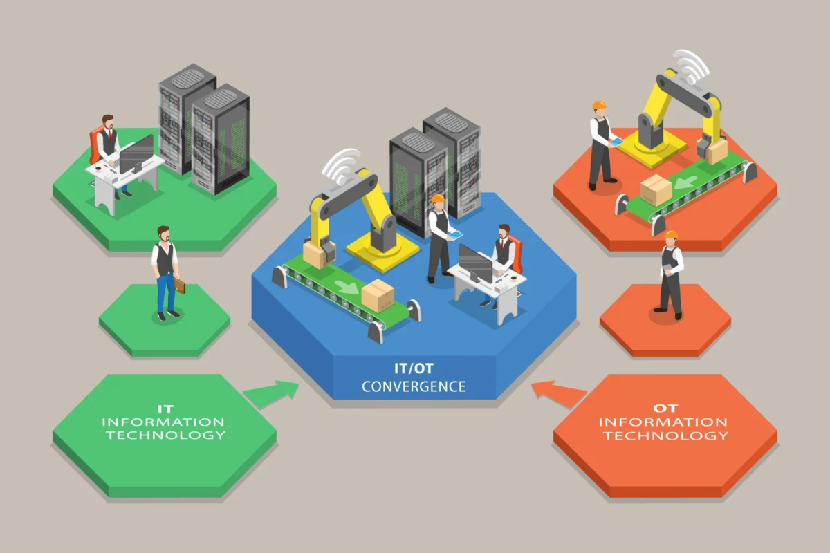 Securing the Shop Floor: How Quantum Resilient Encryption is Defending the Future of Manufacturing