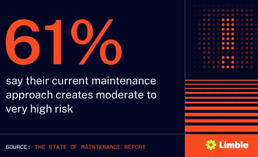 The Hidden Cost of Downtime: New Research Reveals Scale of Maintenance Crises in U.S. Manufacturing