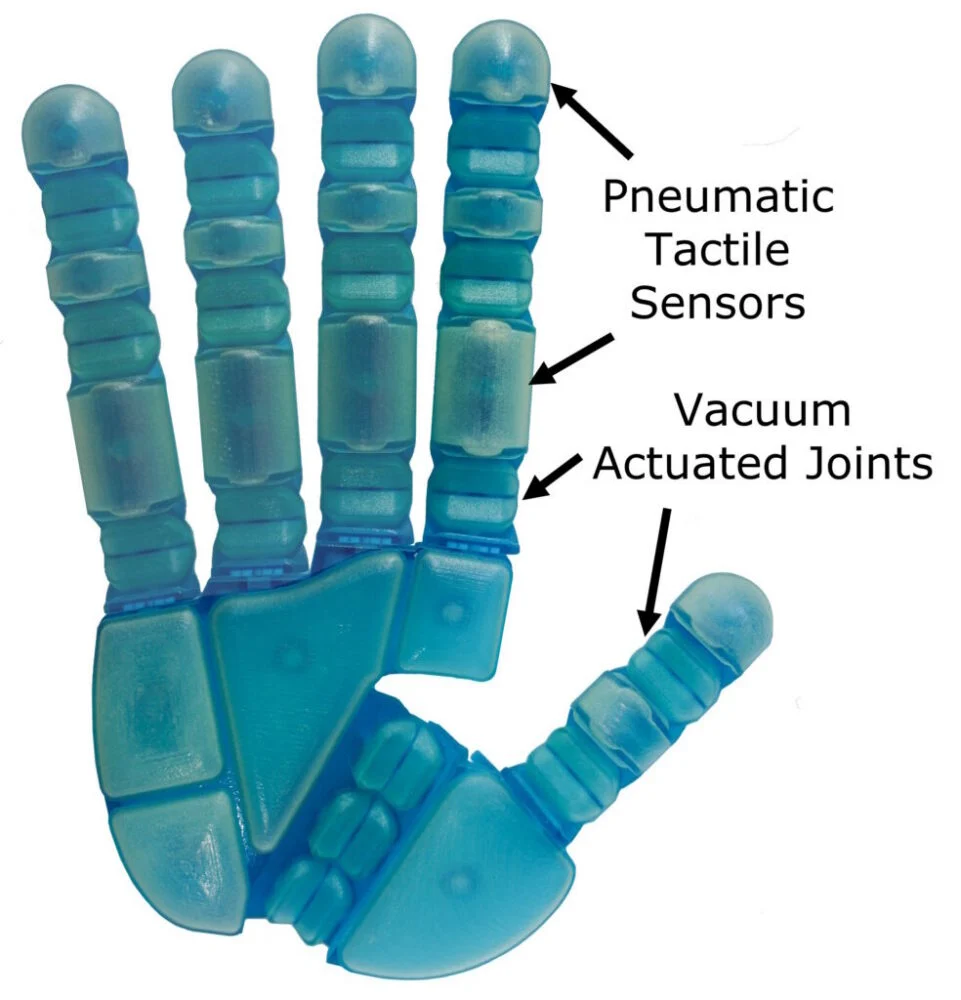 The Sensory Frontier: Mastering Situational Awareness in Humanoid Robotics