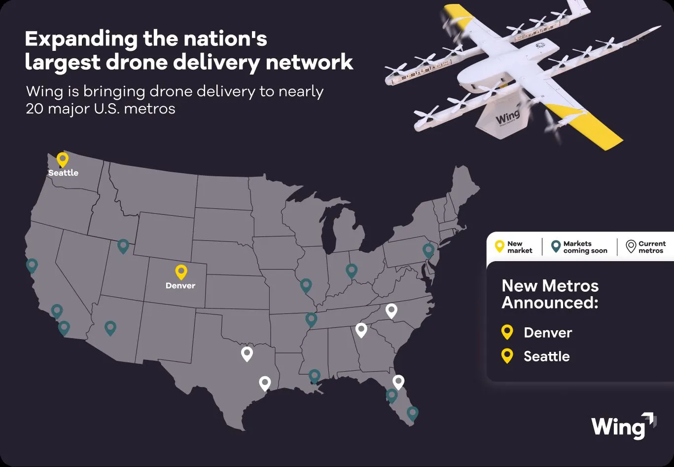 Walmart and Wing Soar Toward New Heights: A Massive Expansion of Aerial Logistics